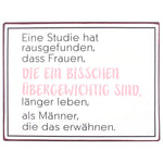 blechschild-studie