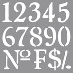 chalky-fnish-schablone-nummern