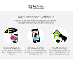 petfindu_wie_funktionierts