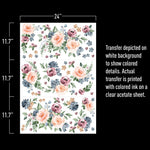 redesign-transferfolie-watercolor-bloom-skizze