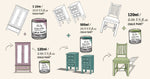 verbrauch chalk paint