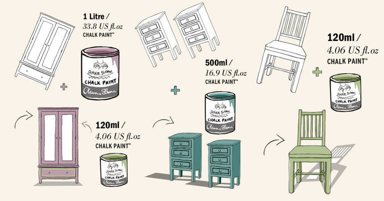 verbrauch chalk paint